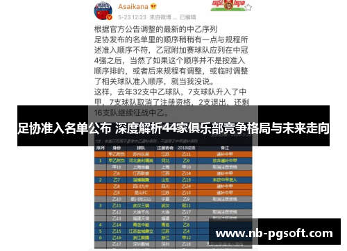 足协准入名单公布 深度解析44家俱乐部竞争格局与未来走向