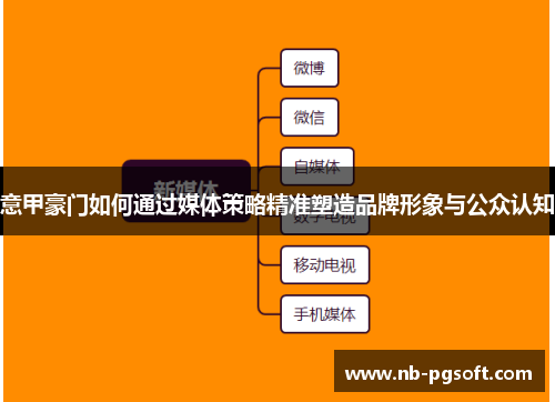 意甲豪门如何通过媒体策略精准塑造品牌形象与公众认知
