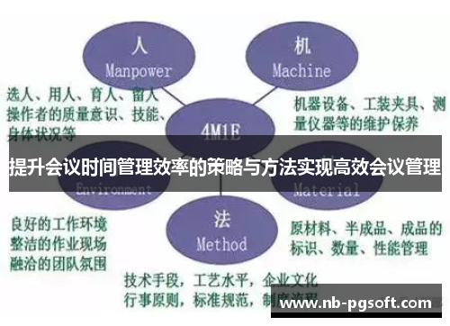 提升会议时间管理效率的策略与方法实现高效会议管理