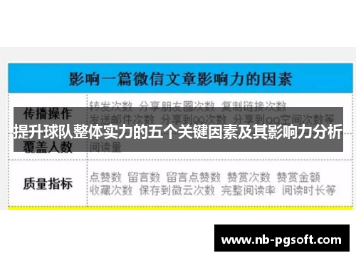 提升球队整体实力的五个关键因素及其影响力分析