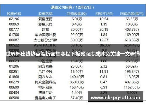 世界杯出线热点解析密集赛程下板凳深度成胜负关键一文看懂
