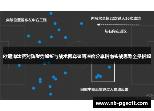 欧冠淘汰赛对阵形势解析与战术博弈策略深度分享指南实战思路全景拆解